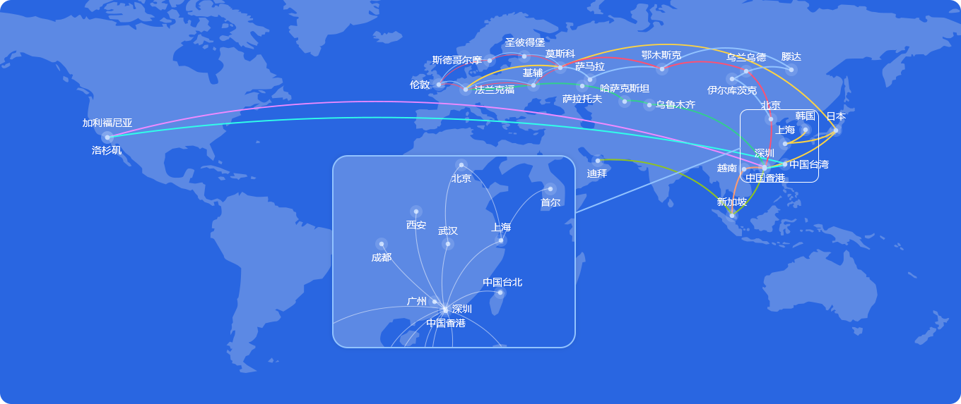 全球骨干网络地图